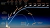 “阿尔忒弥斯2号”任务升空图展示了发射系统火箭和猎户座宇宙飞船从发射到升空的关键事件的时间、速度和高度。